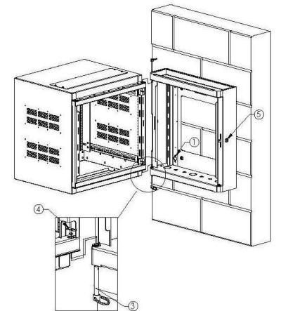 Click for Documentation