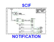 LED ACTIVATION SYSTEM with LAS-1 Schematic, LED Mount on Wall-Plate, SCH13 Single-Gang Wall Plate    