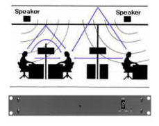 HEAD END MASKING SYSTEM HE-1 Complete Sound Masking Building System